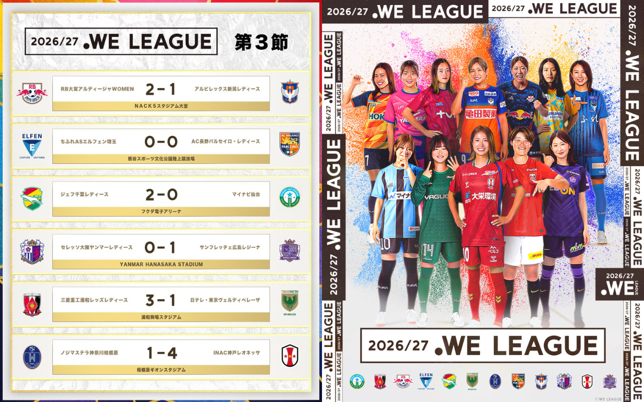女子 サッカー リーグ