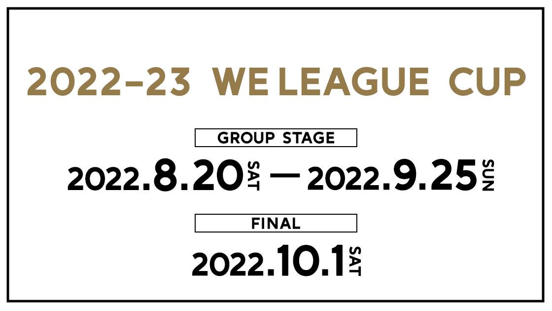 Groups for 2023 Leagues Cup announced
